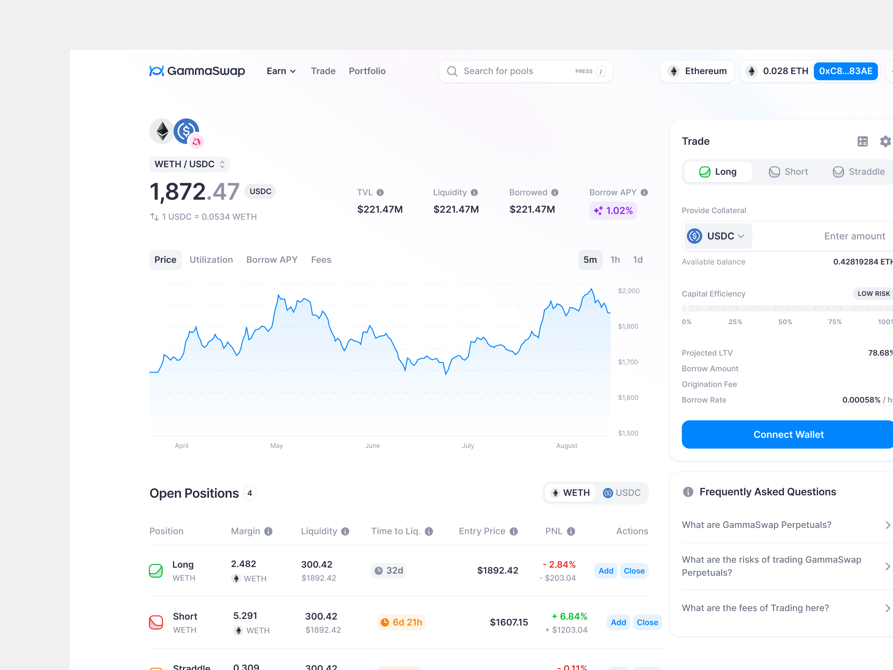 GammaSwap project image 3