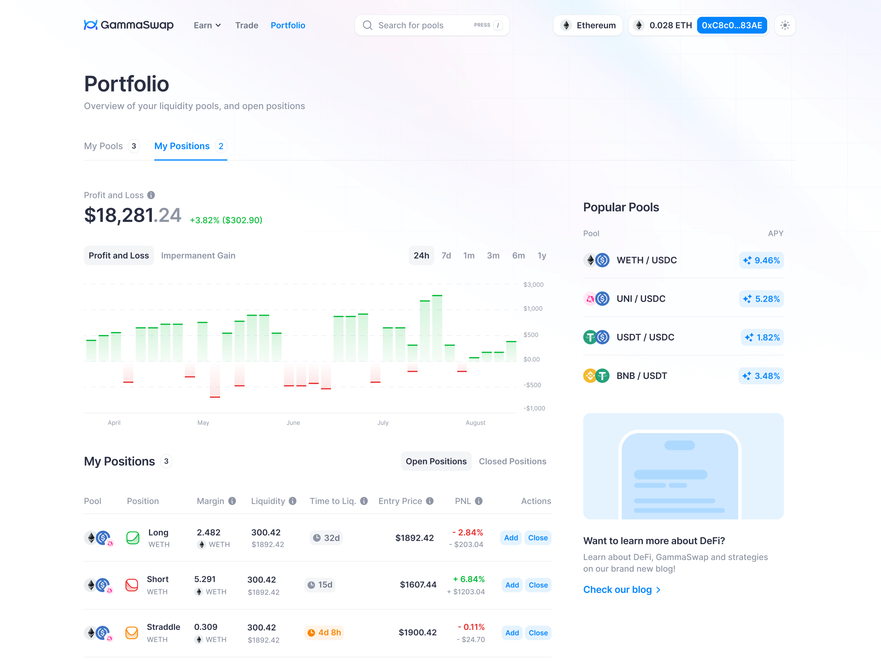 GammaSwap project image 7